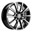 ABT