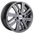 GST